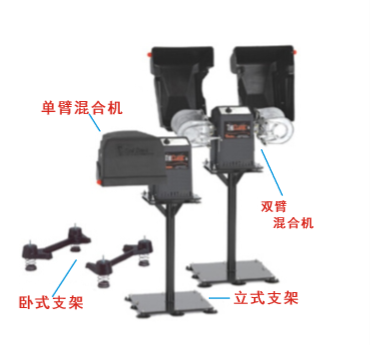 1400-X1 紅魔鬼防爆混合機